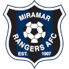  Miramar Rangers