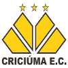 Criciuma II