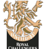 Royal Challengers Hathras