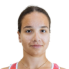  Ekaterina Fedotova/Serafima Medvedeva