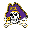 East Carolina Pirates (Bayanlar)