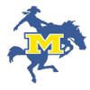 McNeese State (Bayanlar)