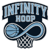 Infinity Hoop