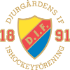  Djurgardens U20