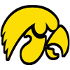 Iowa Hawkeyes (Bayanlar)