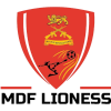 Indonesia (W)