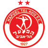 Hapoel Tel Aviv B.C.