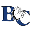 Barton College (Bayanlar)