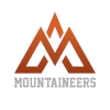 Mohawk College