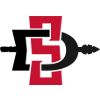 San Diego State Aztecs (Bayanlar)