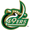  Charlotte 49ers (Bayanlar)