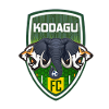  Kodagu