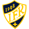 AIFK Turku