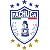 Pachuca (Bayanlar)