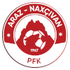  Araz-Naxcıvan