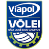 Sao Jose AC U19
