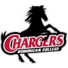  Dominican Chargers (Bayanlar)