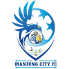  Manjung City