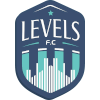 Levels FC II