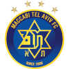 Maccabi Bnei Reineh