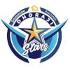  Dhoraji Stars