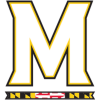 Maryland (Bayanlar)