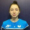 Arina Kazantseva (RUS)