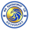 Kırıkkale FK