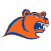 Coast Guard Bears