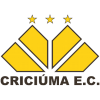 Criciuma U21